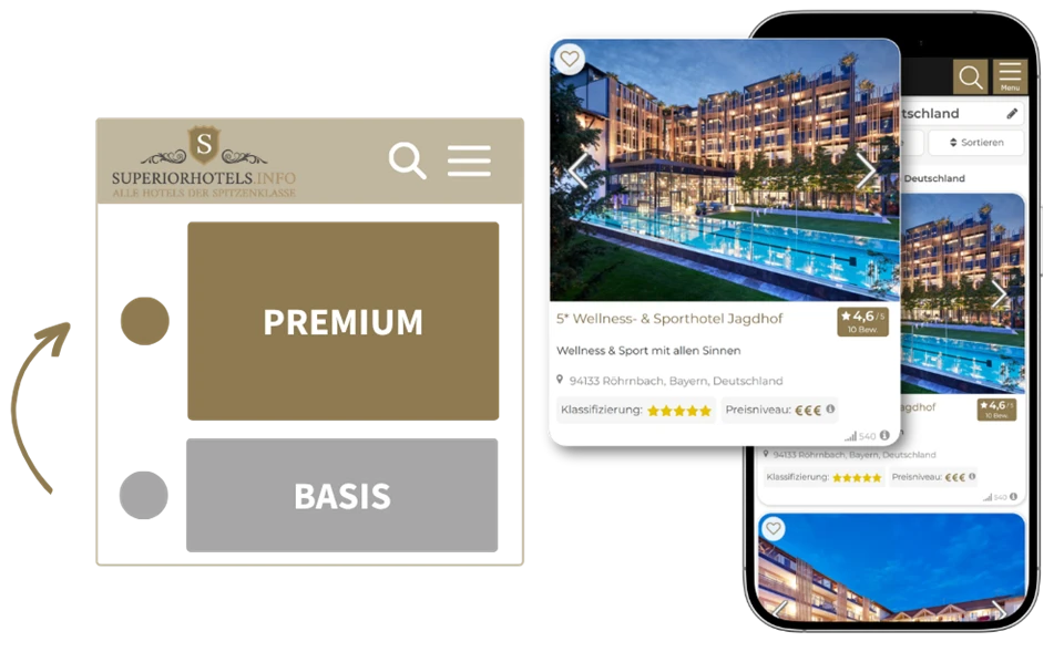Mockup Premium vs. Basis