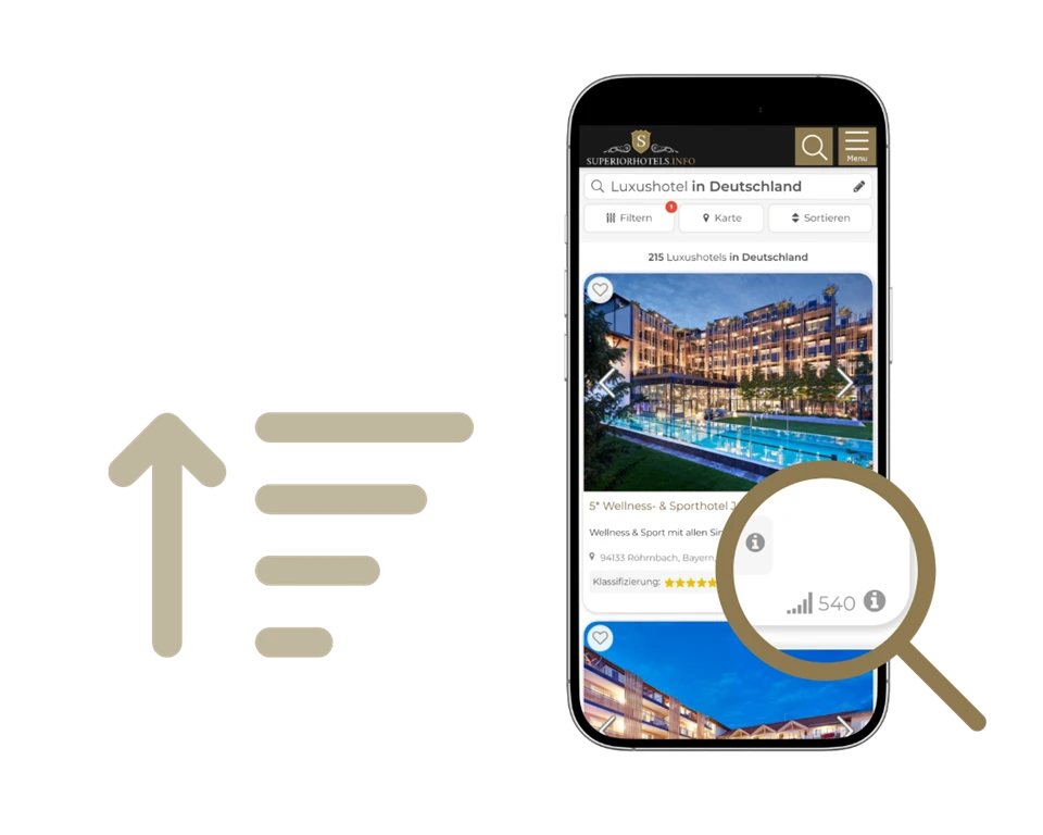 Mockup Reihung der Hotels