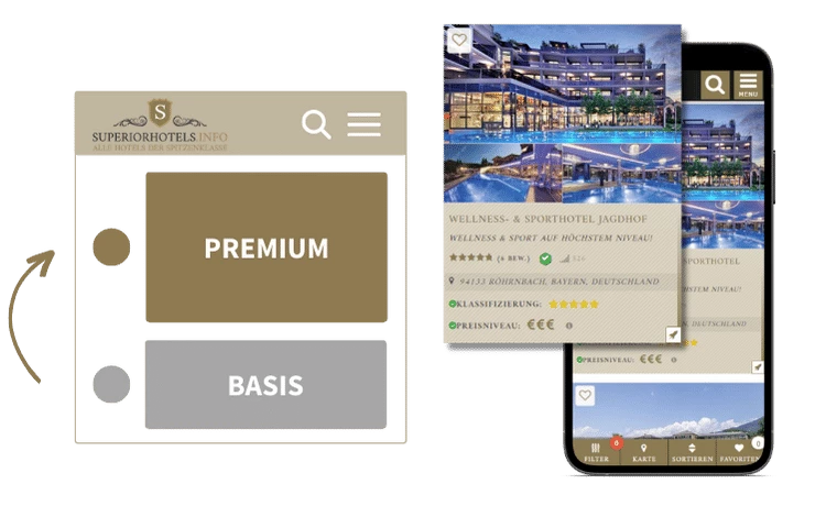 Mockup Premium vs. Basis